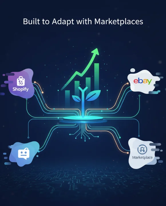 Built to Adapt with Marketplaces-RM